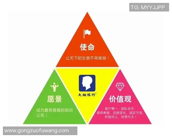 彩神Vll品牌承诺与使命的核心价值与未来愿景探讨