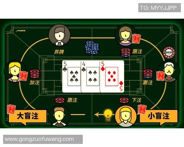 超凡国际新手入门完全指南助你轻松掌握游戏技巧与策略提升游戏体验