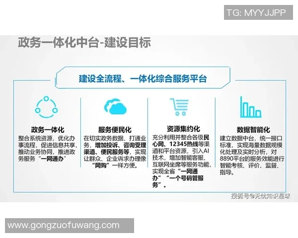 超凡国际移动中台建设助力数字化转型与业务创新的全新路径探索
