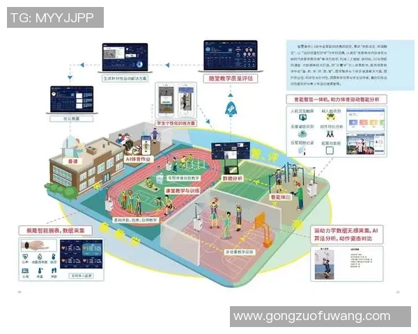 熊猫体育虚拟教练系统助力运动爱好者实现个性化训练与健康管理新体验