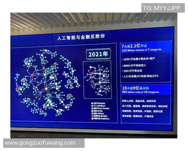 红桃国际元强化学习的创新应用与未来发展趋势探讨