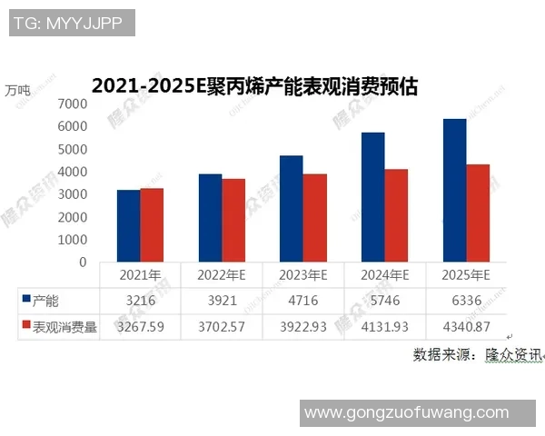 Betsson在北欧市场的战略布局与未来发展展望分析